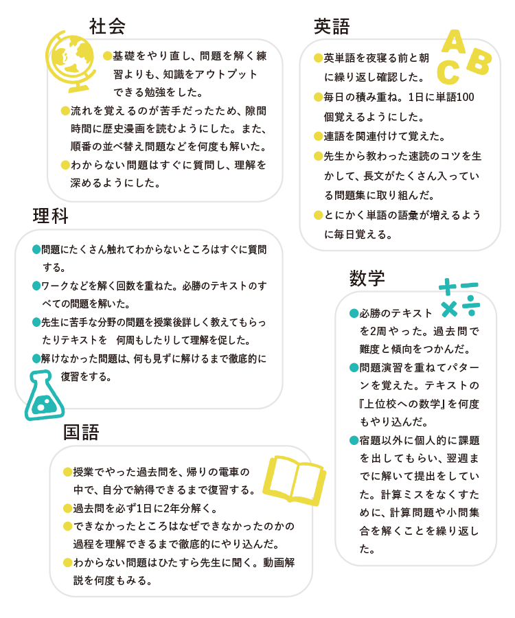 苦手科目の克服方法