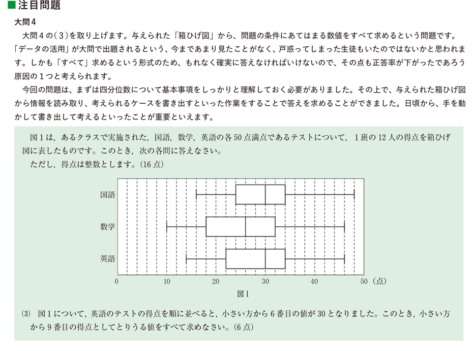学校選択問題