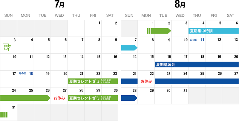 中1対象コース 難関中高受験専門塾exiv 夏期講習会 進学塾 学習塾なら早稲田アカデミー