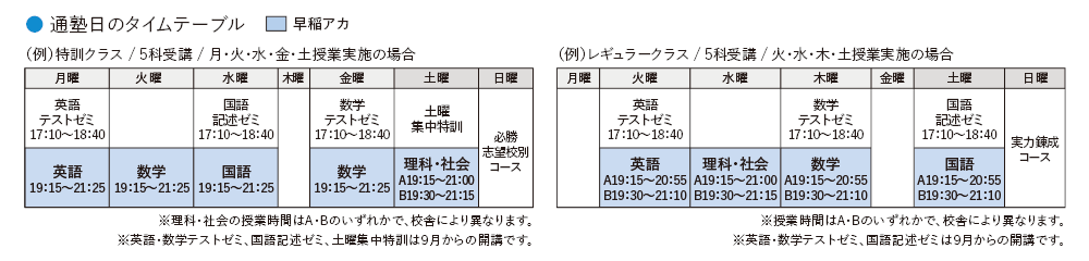 通塾日のタイムテーブル