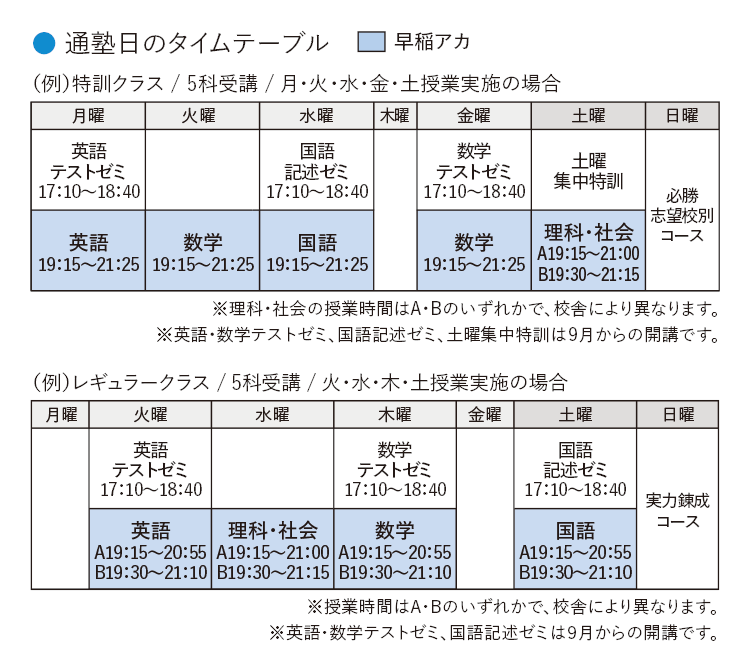 通塾日のタイムテーブル