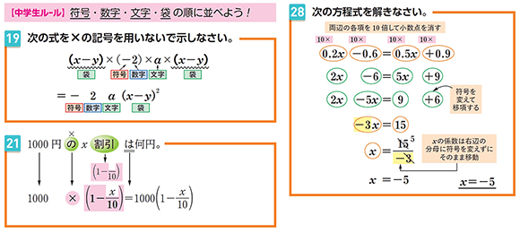 『丸わかりドリル』の問題例
