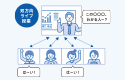 “双方向Web授業”だからこその臨場感