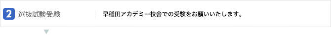 2.選抜試験発送:海外生(電子メールまたは郵送にて問題を送付いたします。)、地方生(早稲田アカデミー校舎での受験をお願いいたします。例外あり)