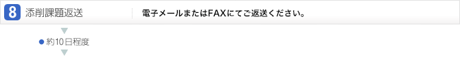 9.添削課題返送:電子メールまたはFAXにてご返送ください