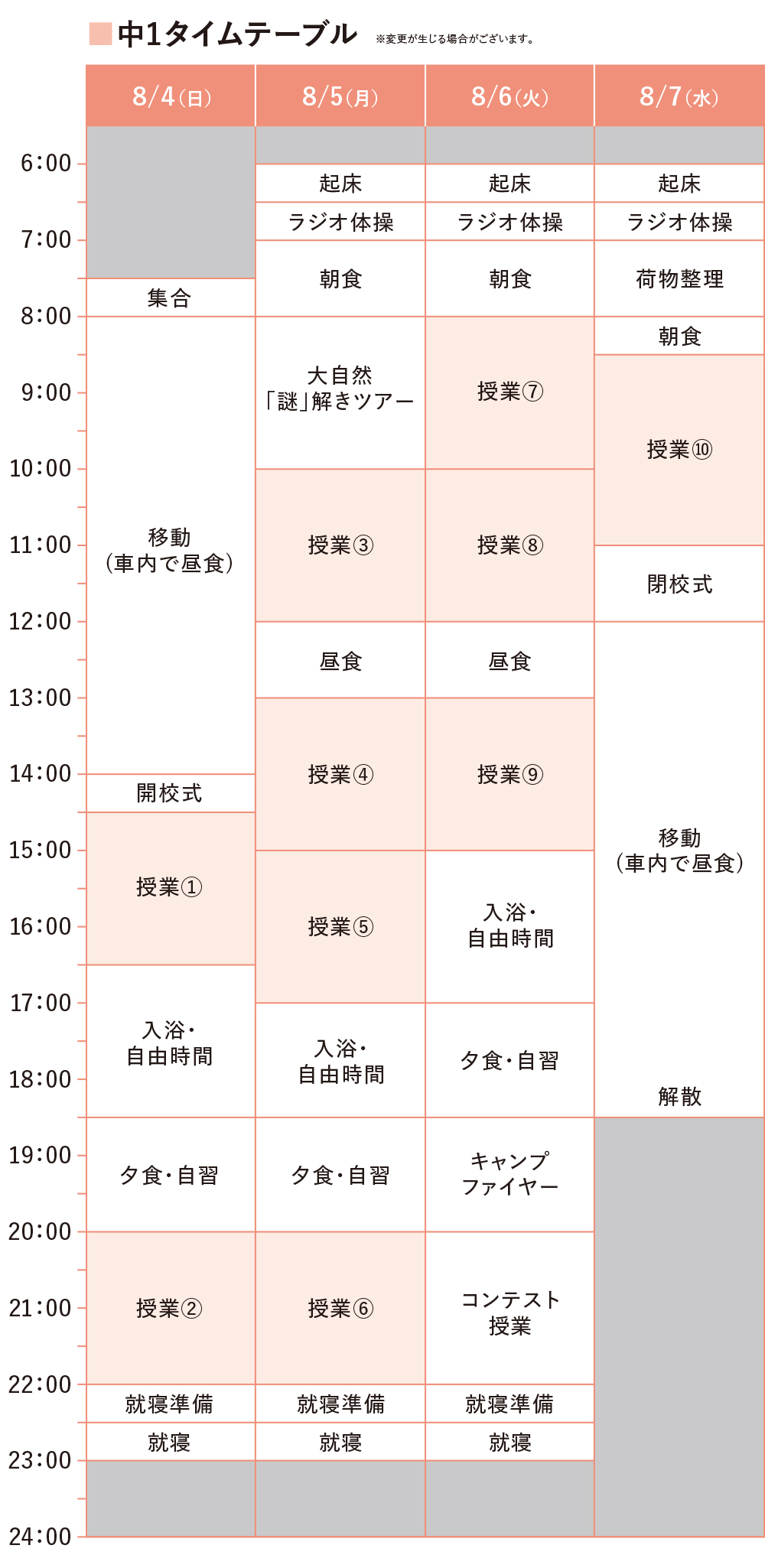 中1 タイムテーブル