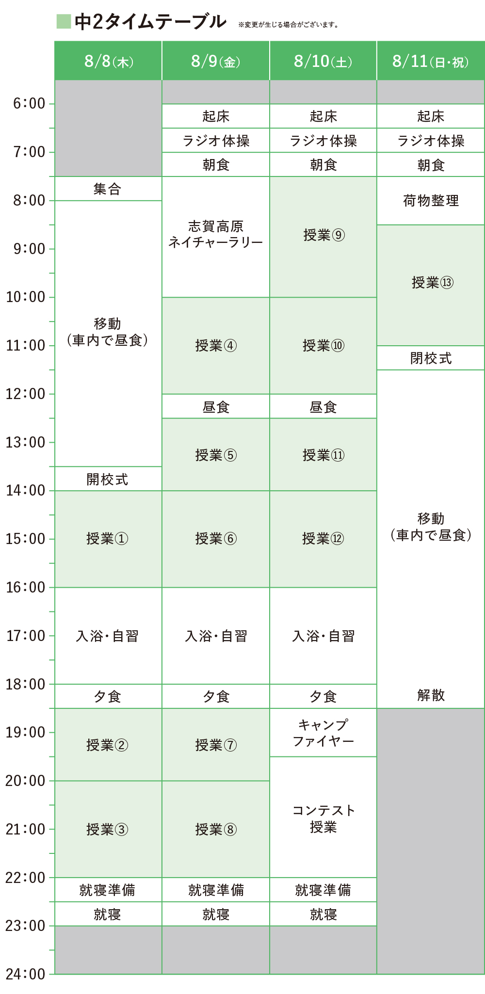 中2 タイムテーブル