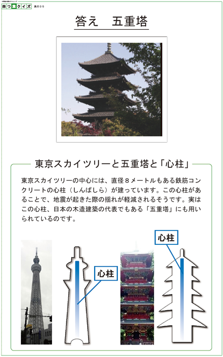 四つ葉のクイズ　其の35解答