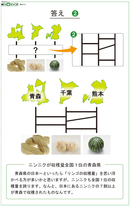 四つ葉のクイズ　其の39解答発表