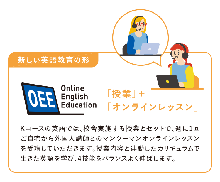 新しい英語教育の形　「授業」＋「オンラインレッスン」