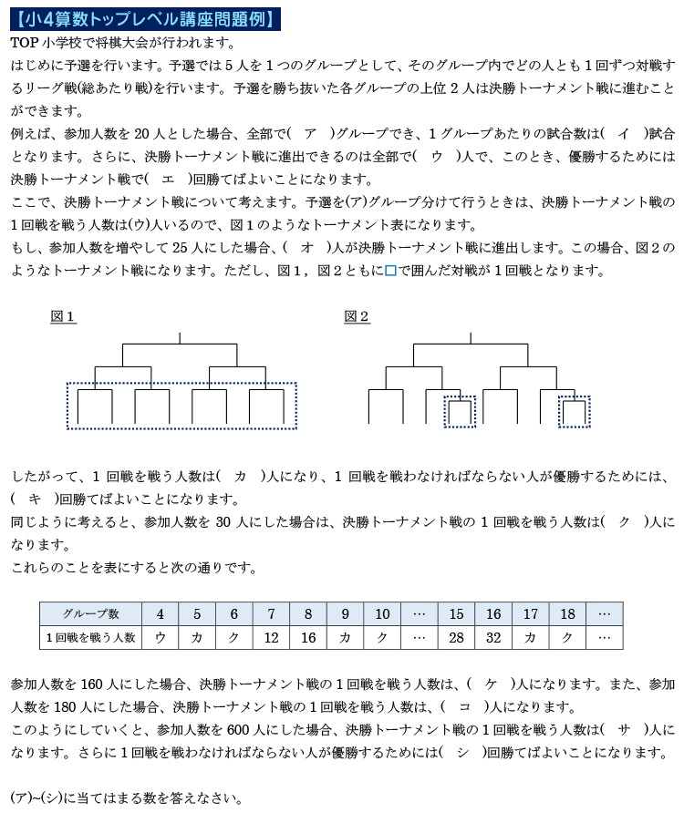 小4算数トップレベル講座の問題例