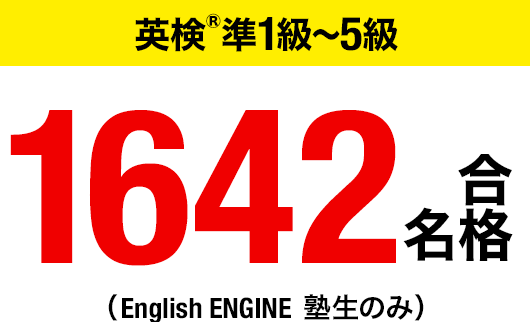 英検®準1級~5級 1085名合格