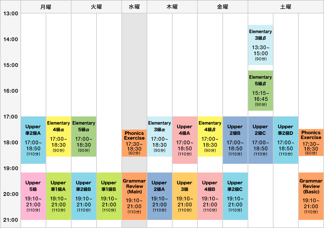English ENGINE 国立タイムテーブル(2025年7月~2025年10月)
