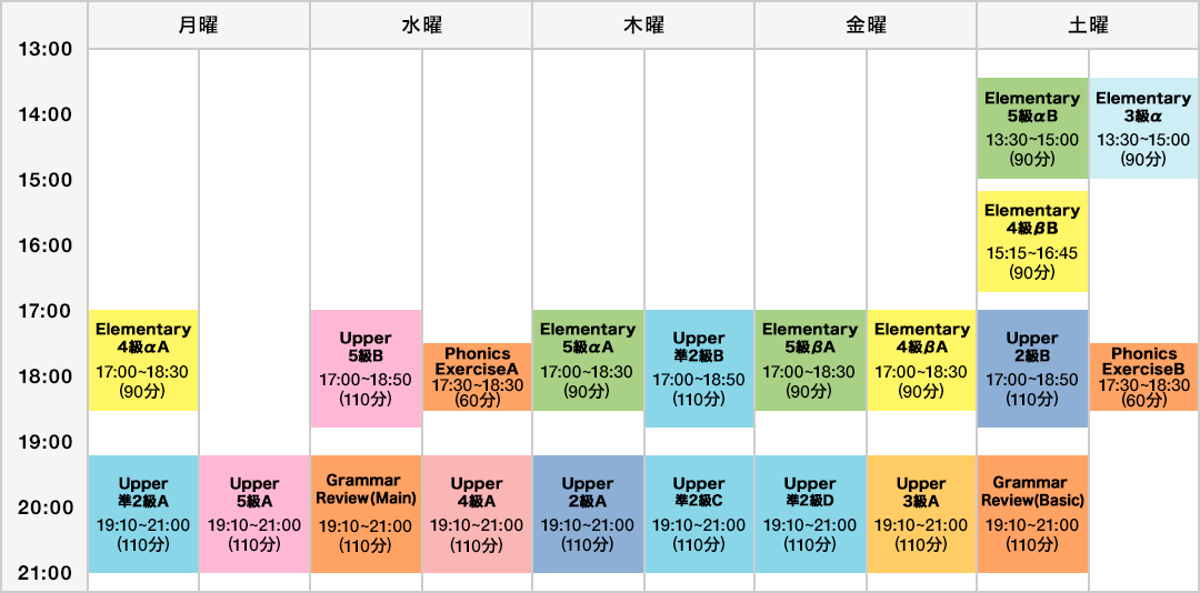 English ENGINE新百合ヶ丘タイムテーブル（2024年3月～2024年6月）