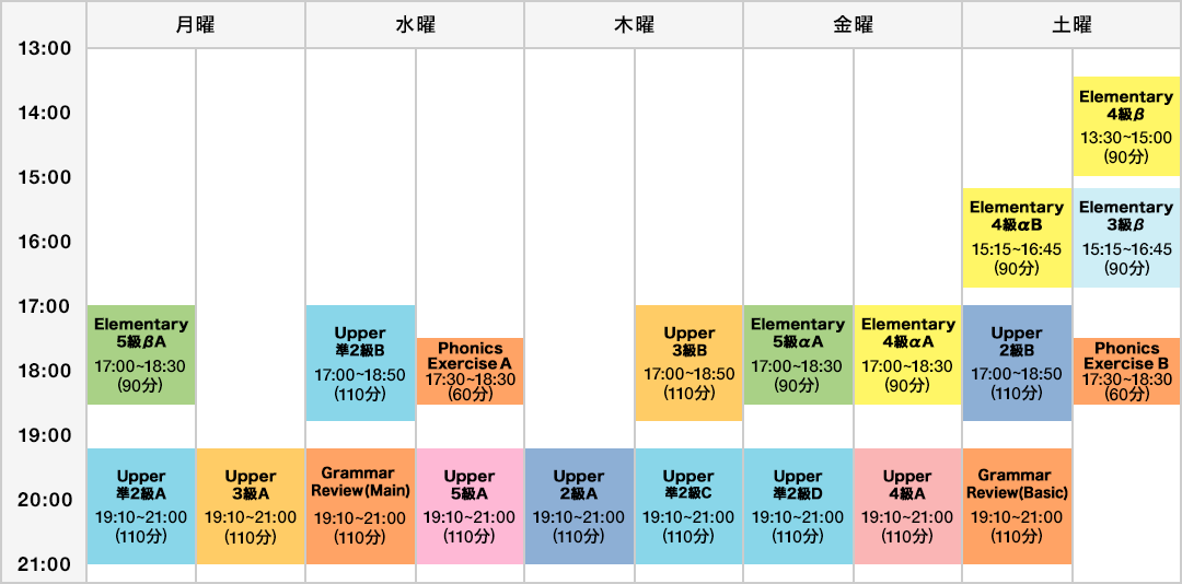 English ENGINE新百合ヶ丘タイムテーブル(2024年11月~2025年2月)