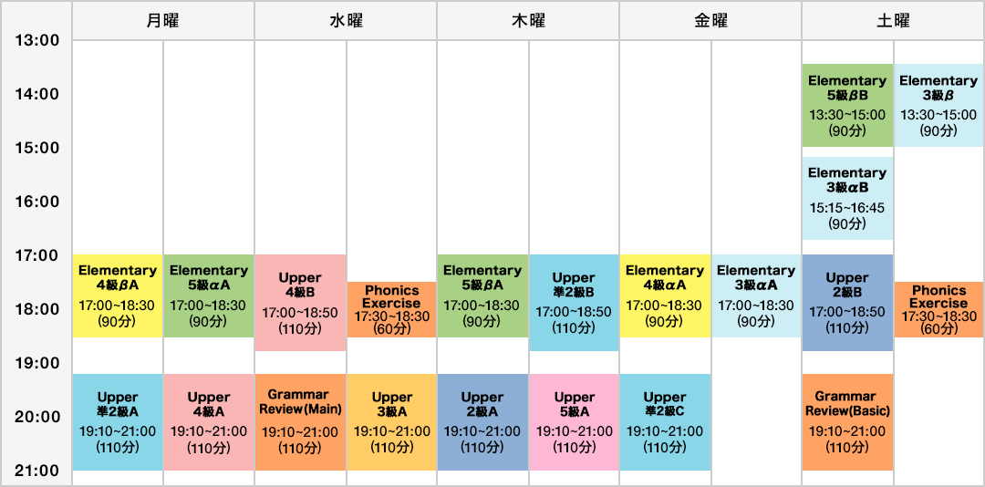 English ENGINE新百合ヶ丘タイムテーブル(2025年7月~2025年10月)