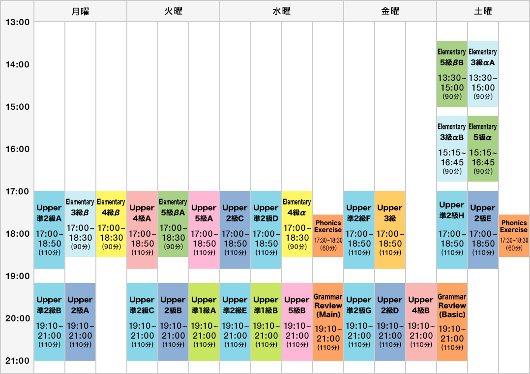 English ENGINE月島タイムテーブル(2025年7月~2025年10月)
