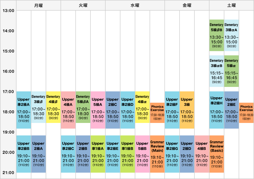 English ENGINE月島タイムテーブル（2024年7月～2024年10月）