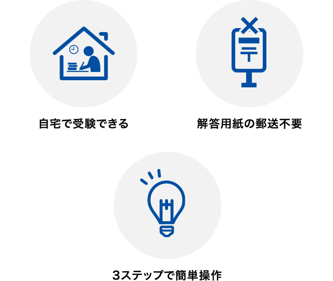 自宅で受験できる 解答用紙の郵送不要 3ステップで簡単操作