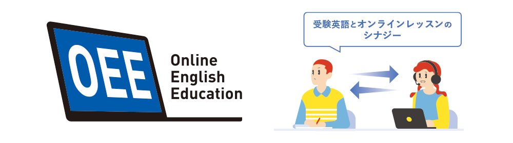 Online English Education ／ 受験英語とオンラインレッスンのシナジー