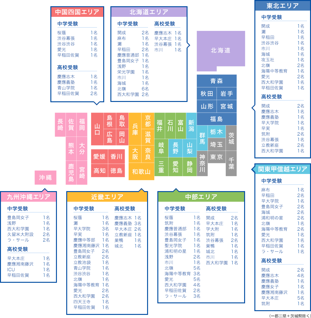 国内エリア別 オンライン校 合格実績画像