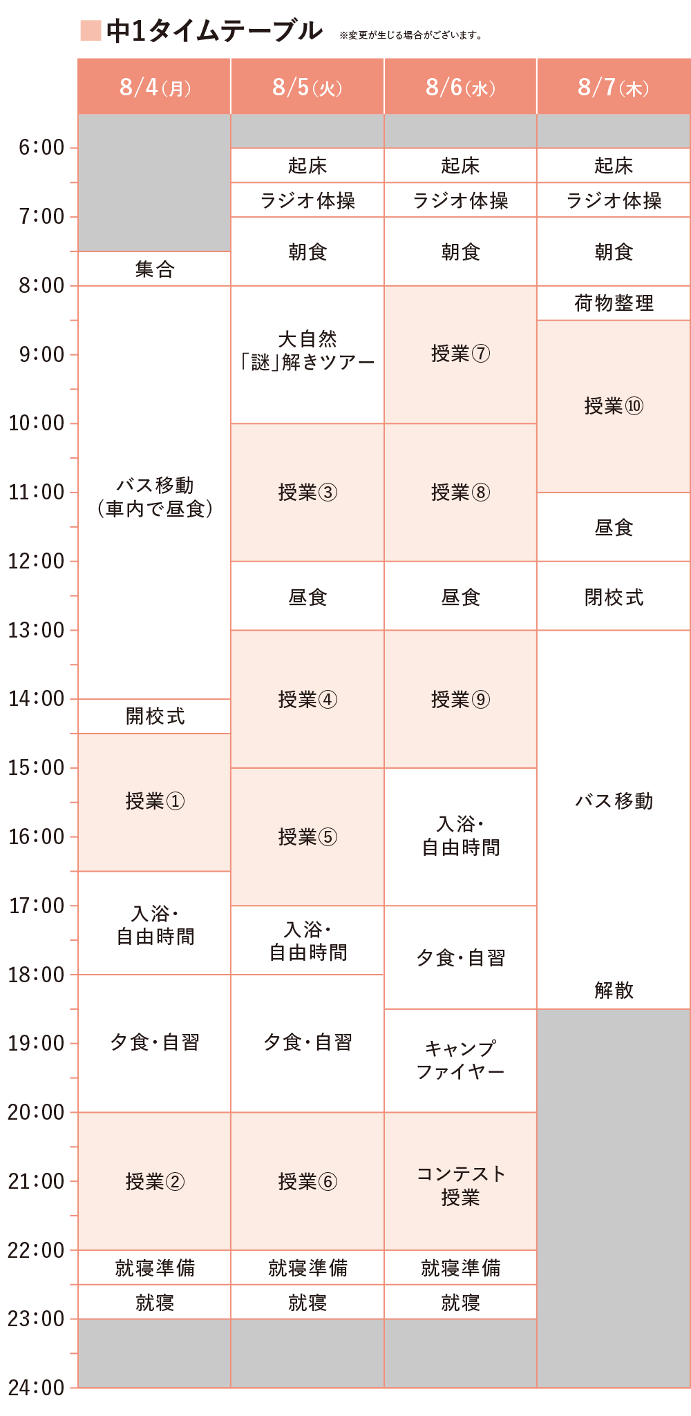 中1 タイムテーブル