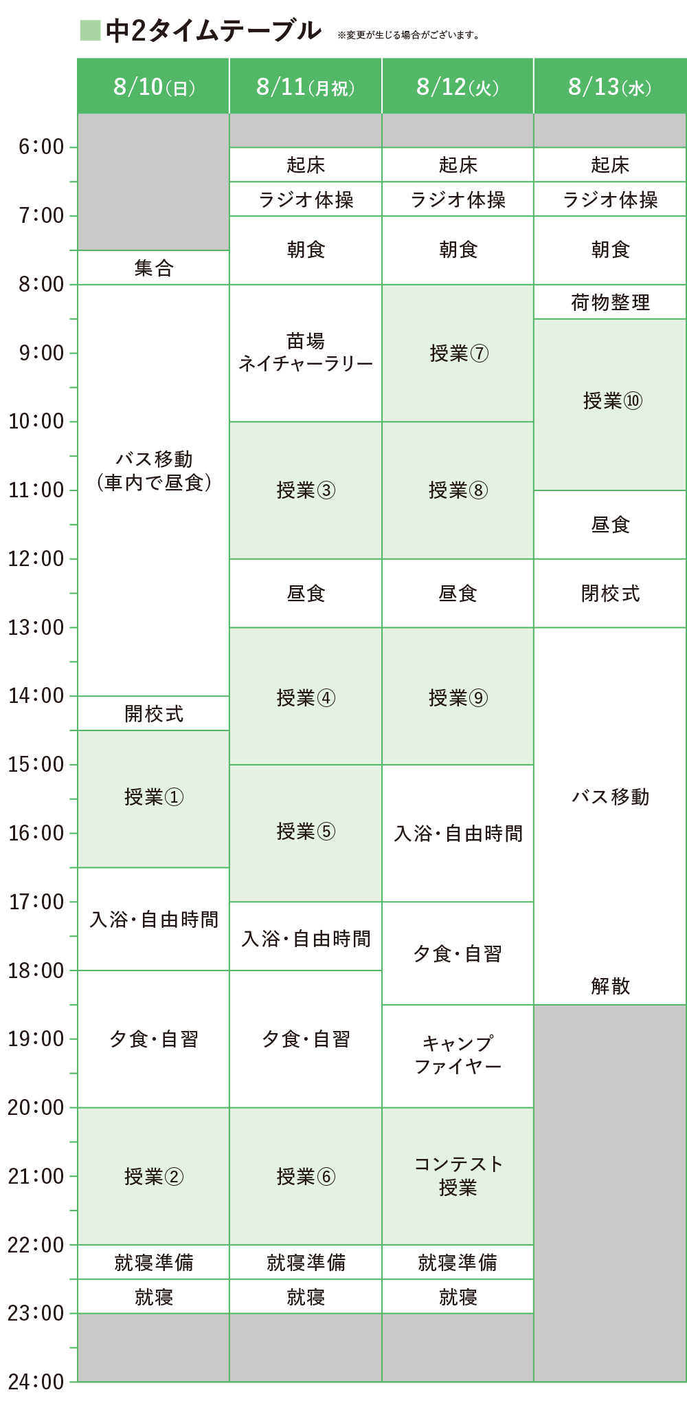 中2 タイムテーブル